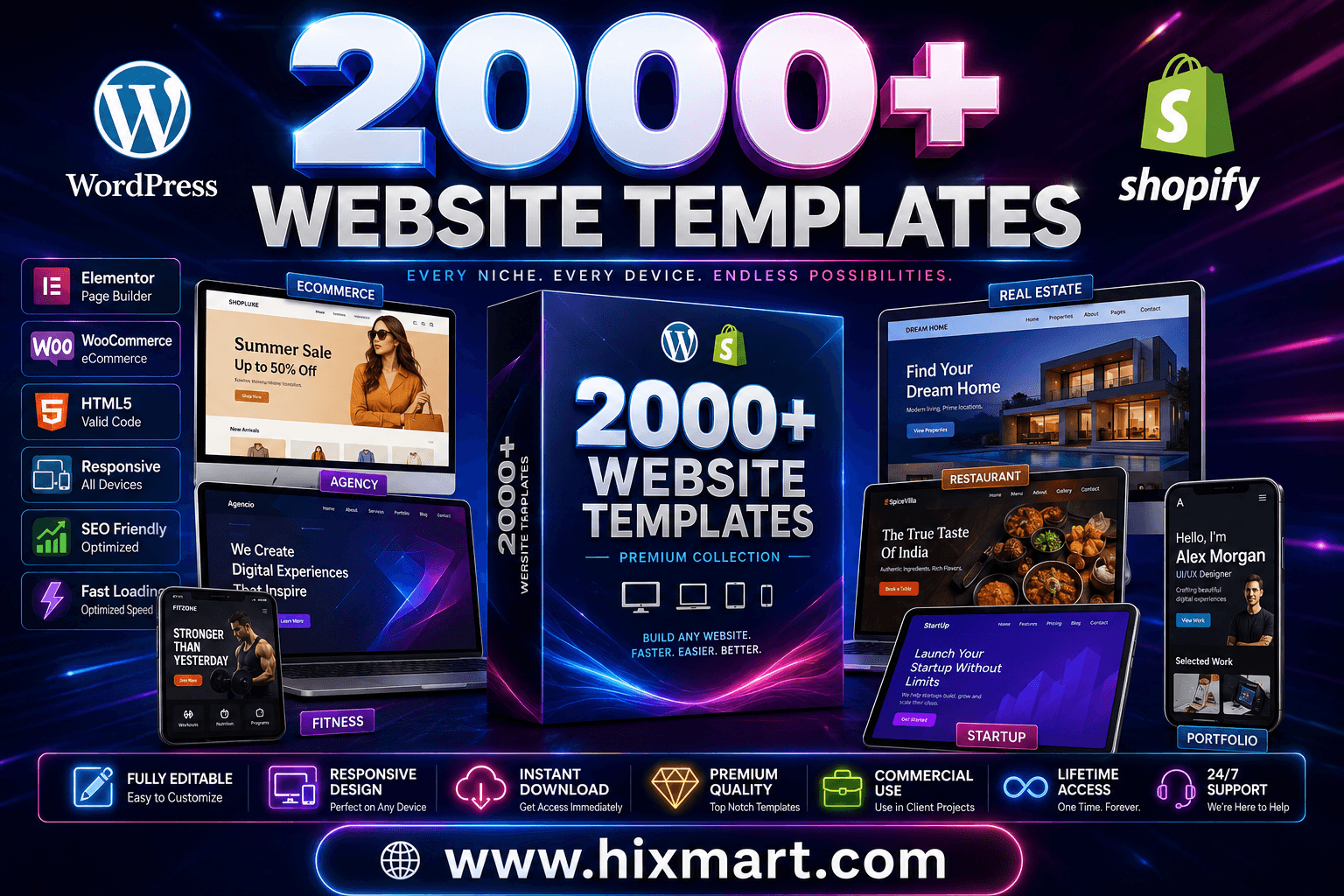 2000+ premium web templates — Design Assets on HixMart