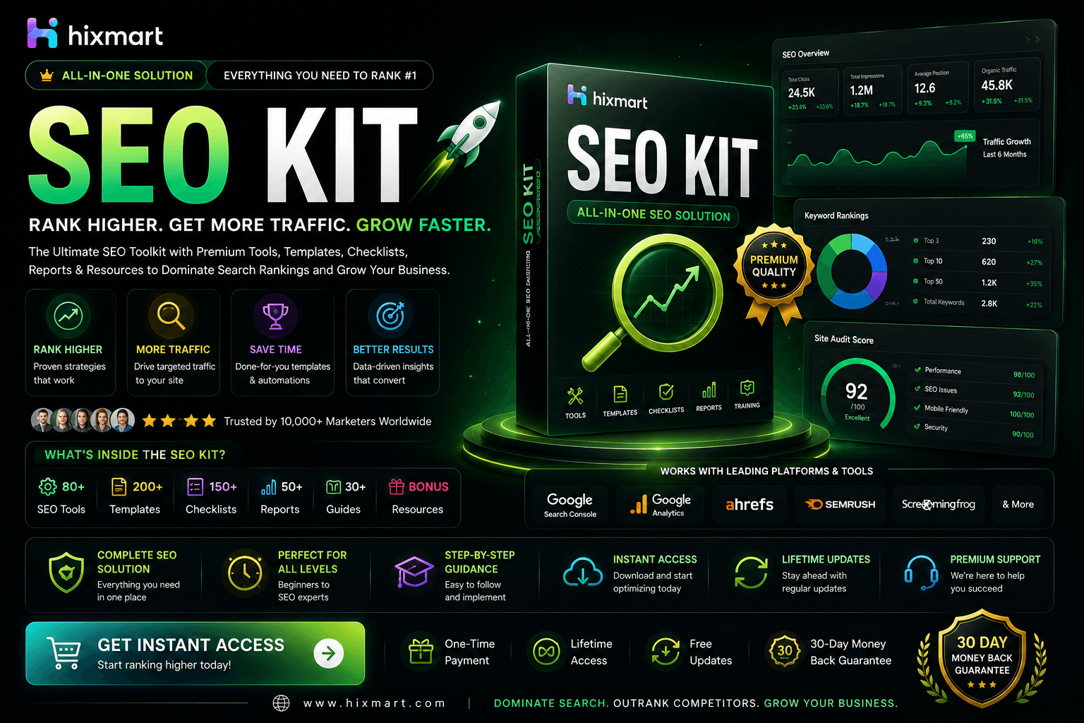 SEO Kit