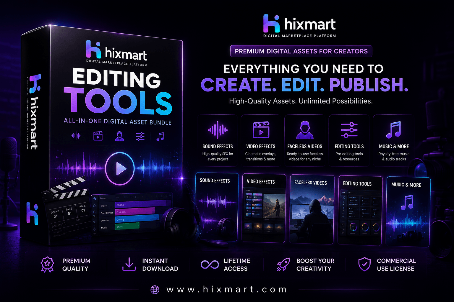EDITING TOOLS KIT