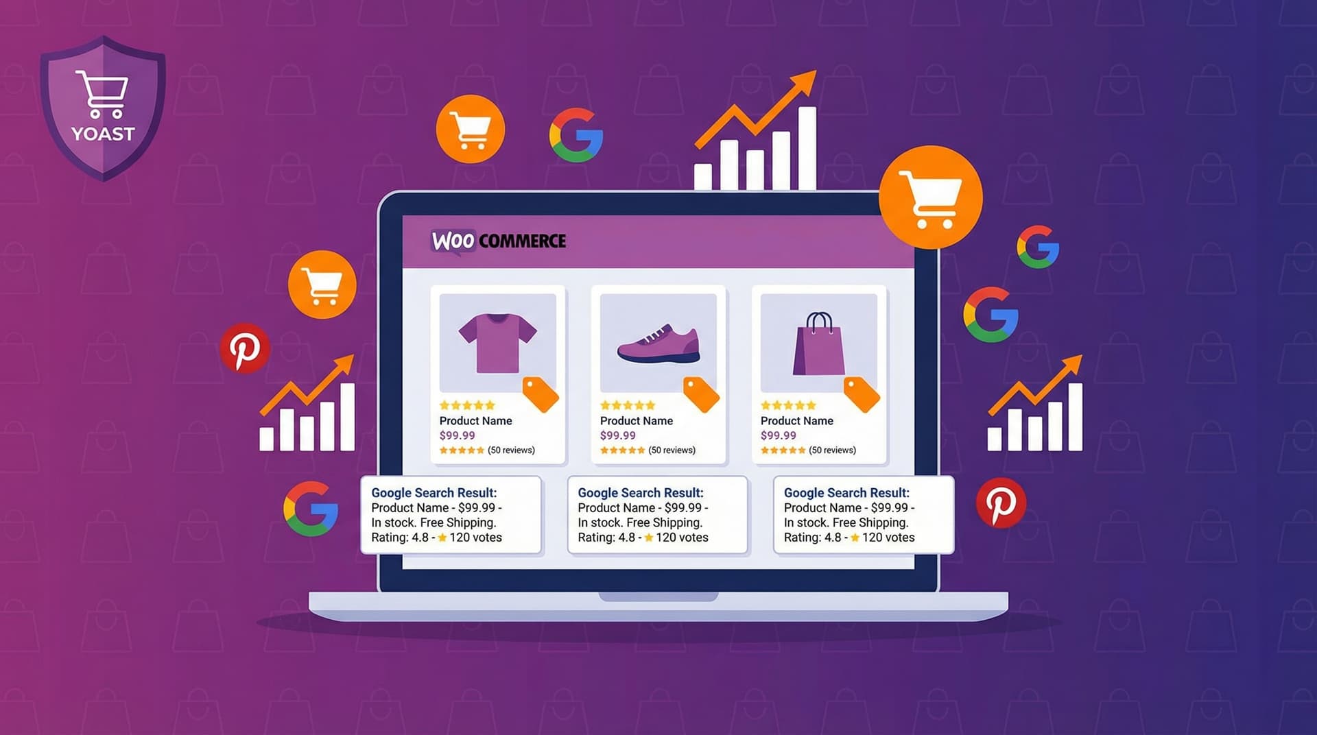 Yoast WooCommerce SEO Premium 16.7: The Complete SEO Solution to Grow Your Online Store's Traffic and Sales